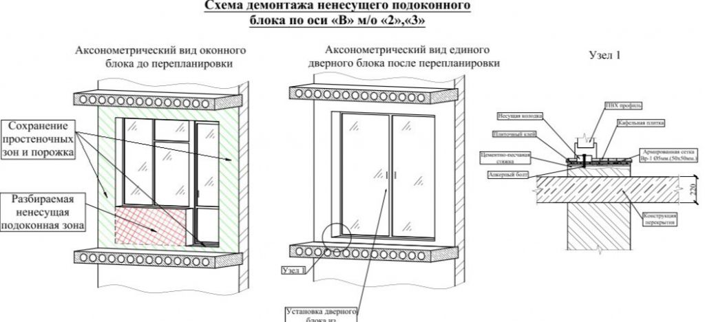 Демонтаж оконных блоков технологическая карта