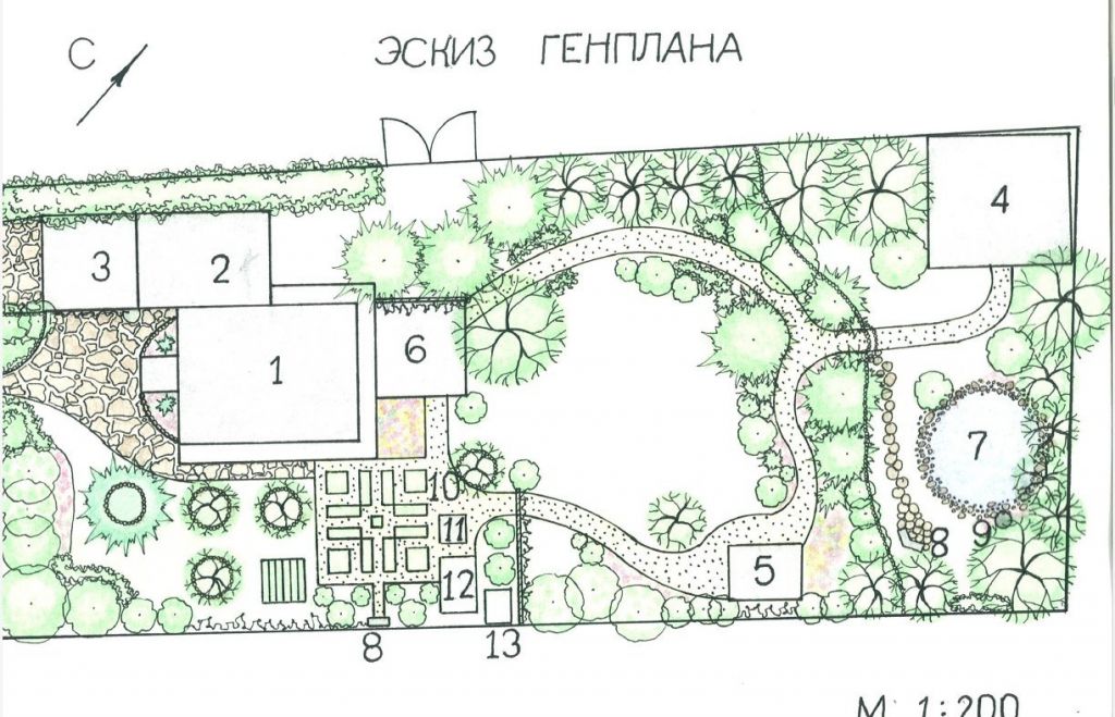 Инна сергеевна имеет дом с участком на рисунке приведен план этого участка