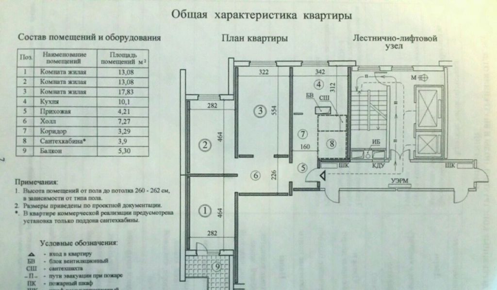 Перерва 49 Купить Квартиру