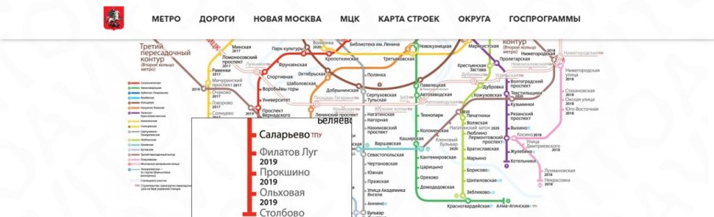 Карта метро москвы филатов луг на карте