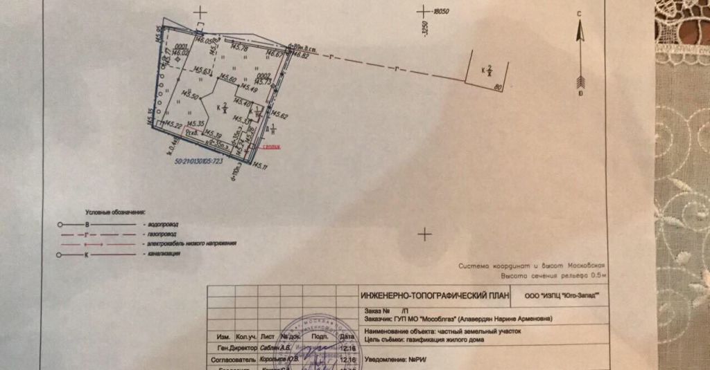 Геодезический план земельного участка