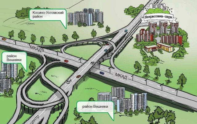 Косино люберцы. Парк ТПУ Некрасовка. Парк около метро Некрасовка. Развязка Лухмановская Косинское. Проект дороги Некрасовка.