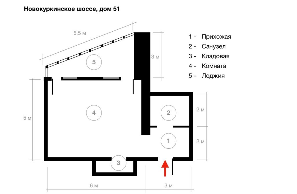 Карта новокуркинское шоссе