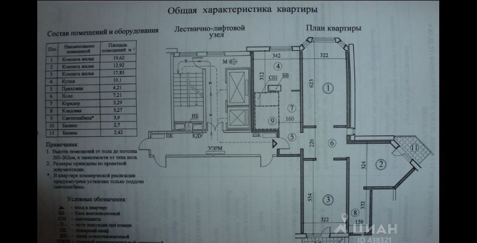 Трехкомнатная Квартира Купить Метро Люблино