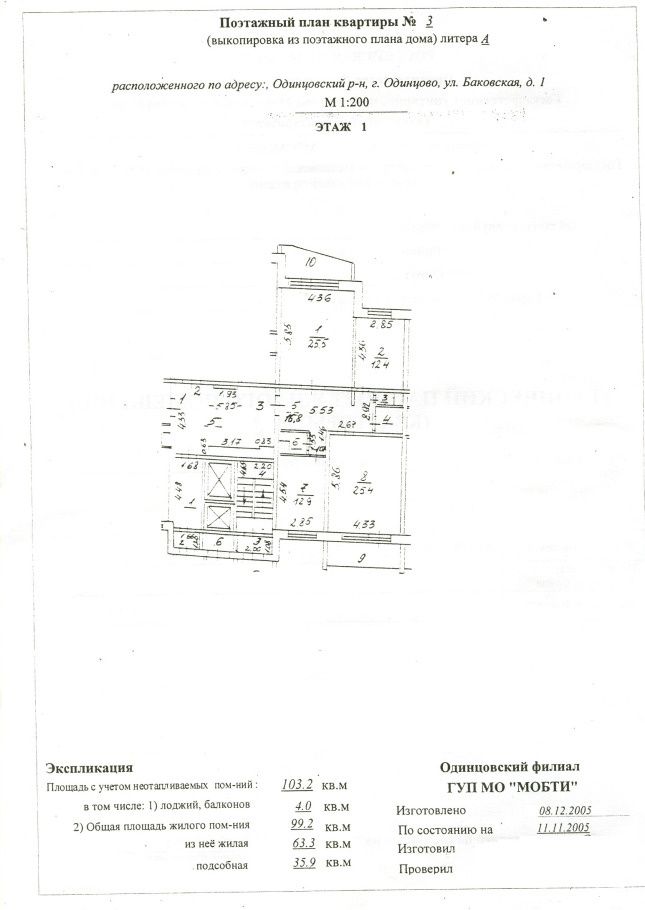 Одинцово толубко 1
