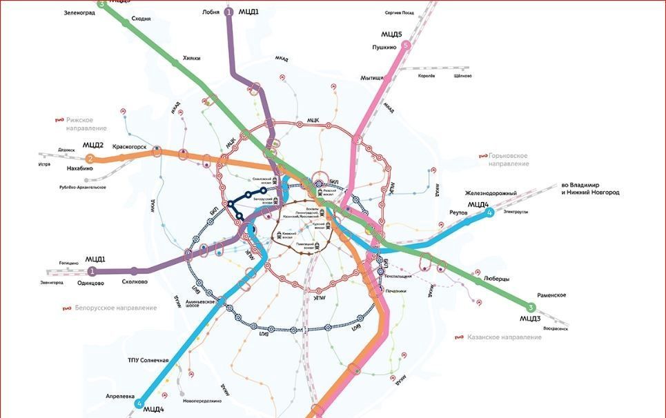 Мцд 5 схема. МЦД-1 схема станций. МЦД-5 Пушкино-Домодедово станции. Станции МЦД 1 И 2. Схема метро Москвы с МЦД 2.