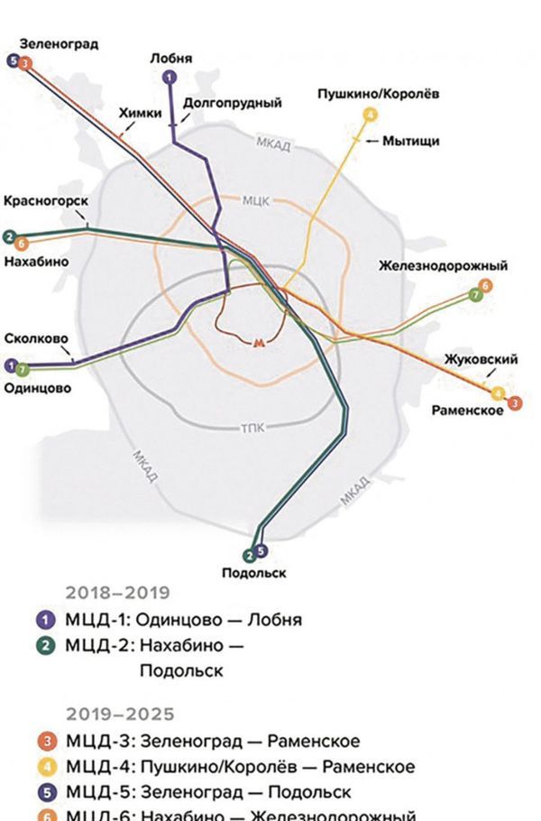 Подольск мцк схема