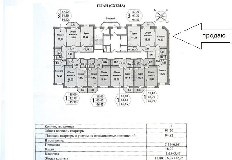 Купить Квартиру Люберцы Кирова 9