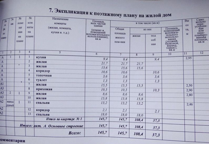 Расписание автобусов 22 хметьево солнечногорск